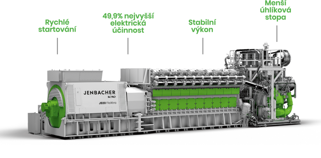 Přednosti motoru Jenbacher J920 FleXtra